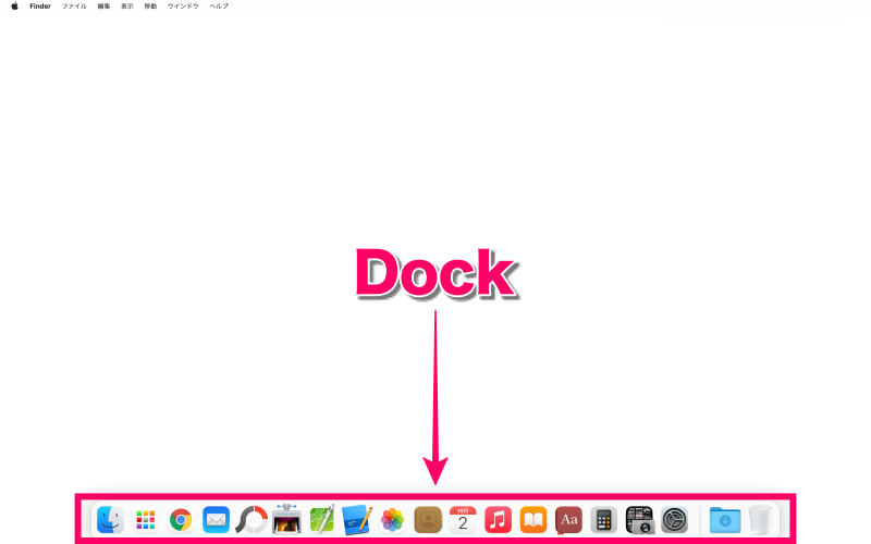 MacのDock（ドック）とは